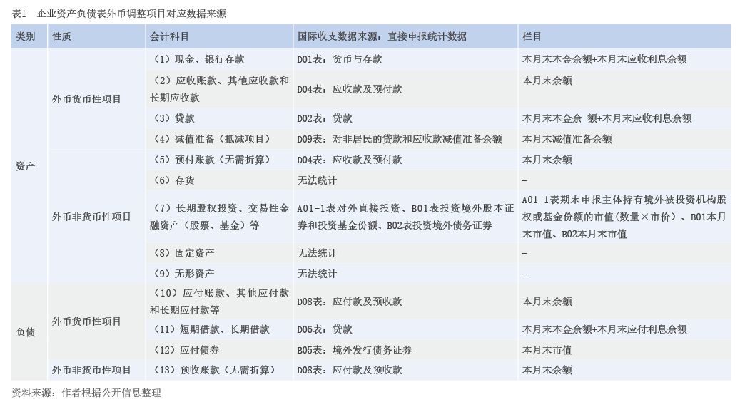 snipaste_2022-08-09_11-07-06.png